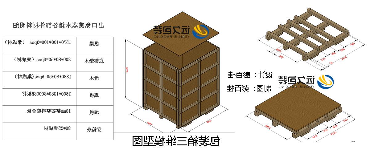 <a href='http://udn.szyydy.com'>买球平台</a>的设计需要考虑流通环境和经济性